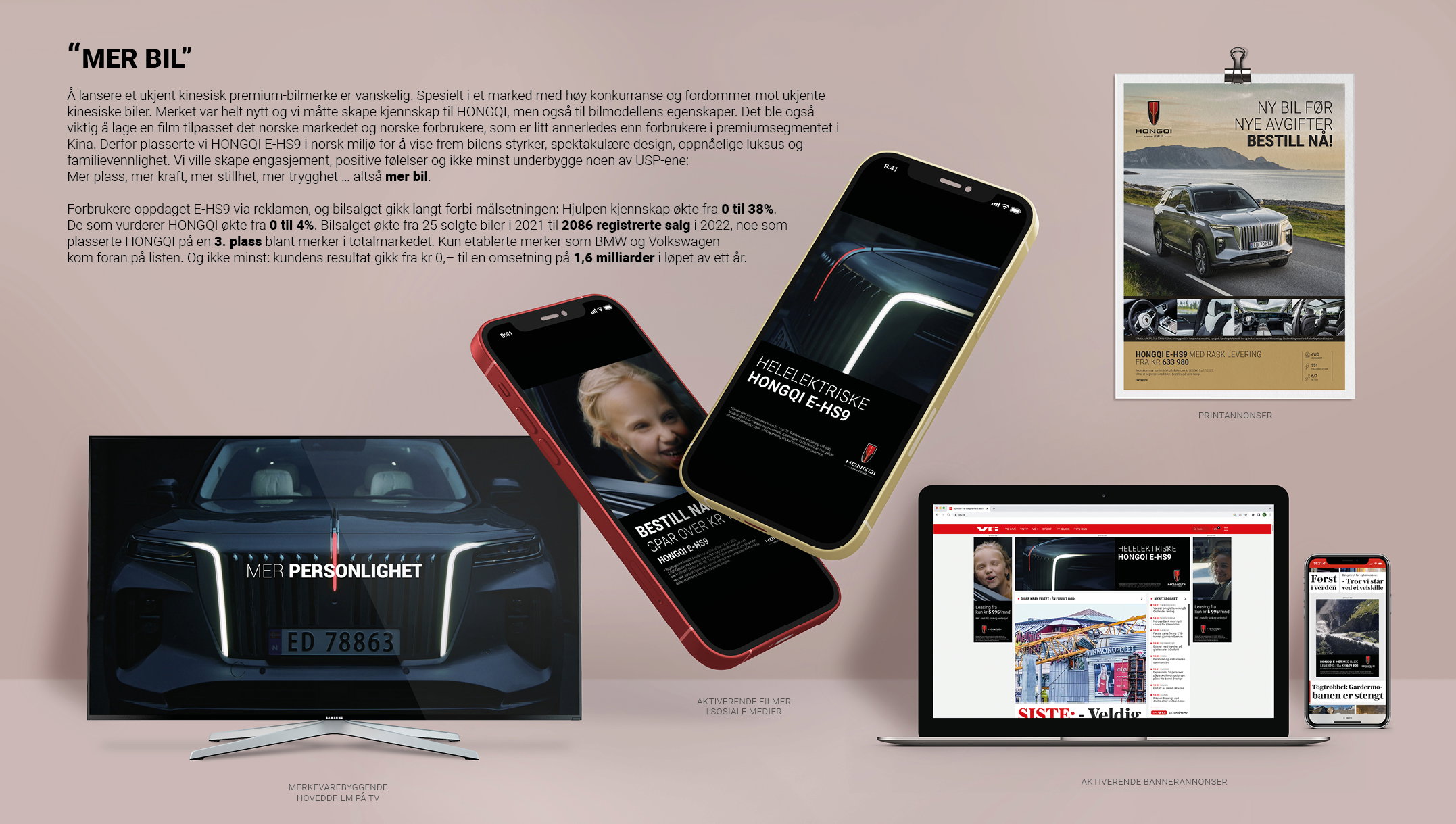 J Nz Vxl Xq HONGQI presentasjonsboard